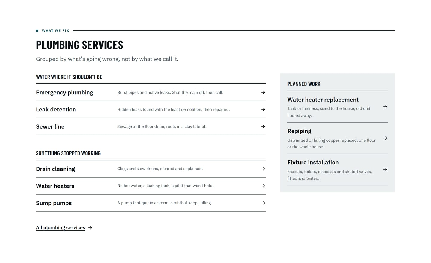 Ruled service list grouped by problem, with a one-line description for each service.