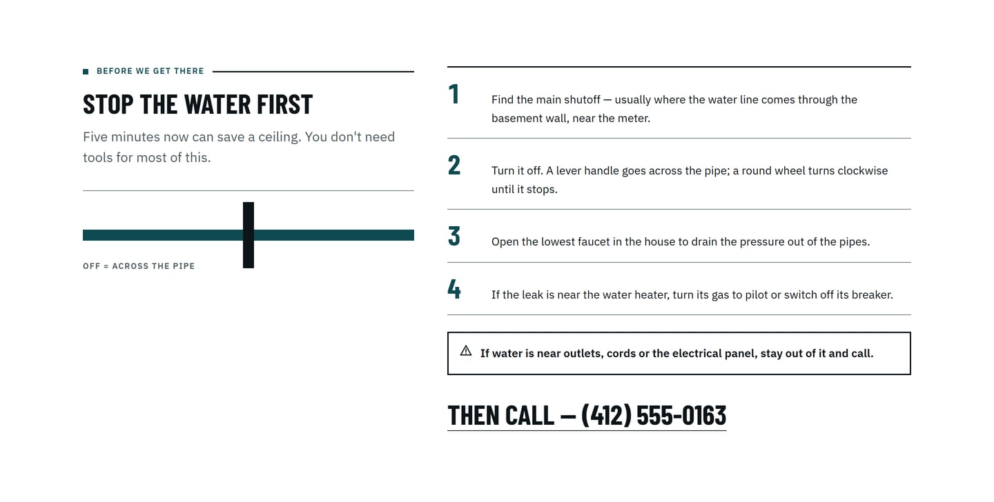 "Stop the water first": four numbered steps and a safety warning, ending with a prompt to call.