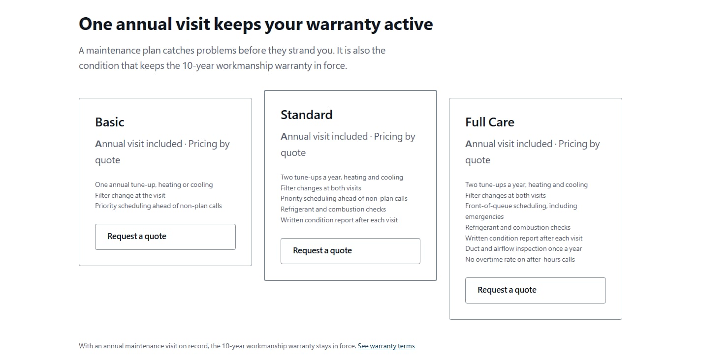 Maintenance plans: Basic, Standard and Full Care, each marked "Pricing by quote" and listing what it includes, with a note that the annual visit keeps the workmanship warranty in force.