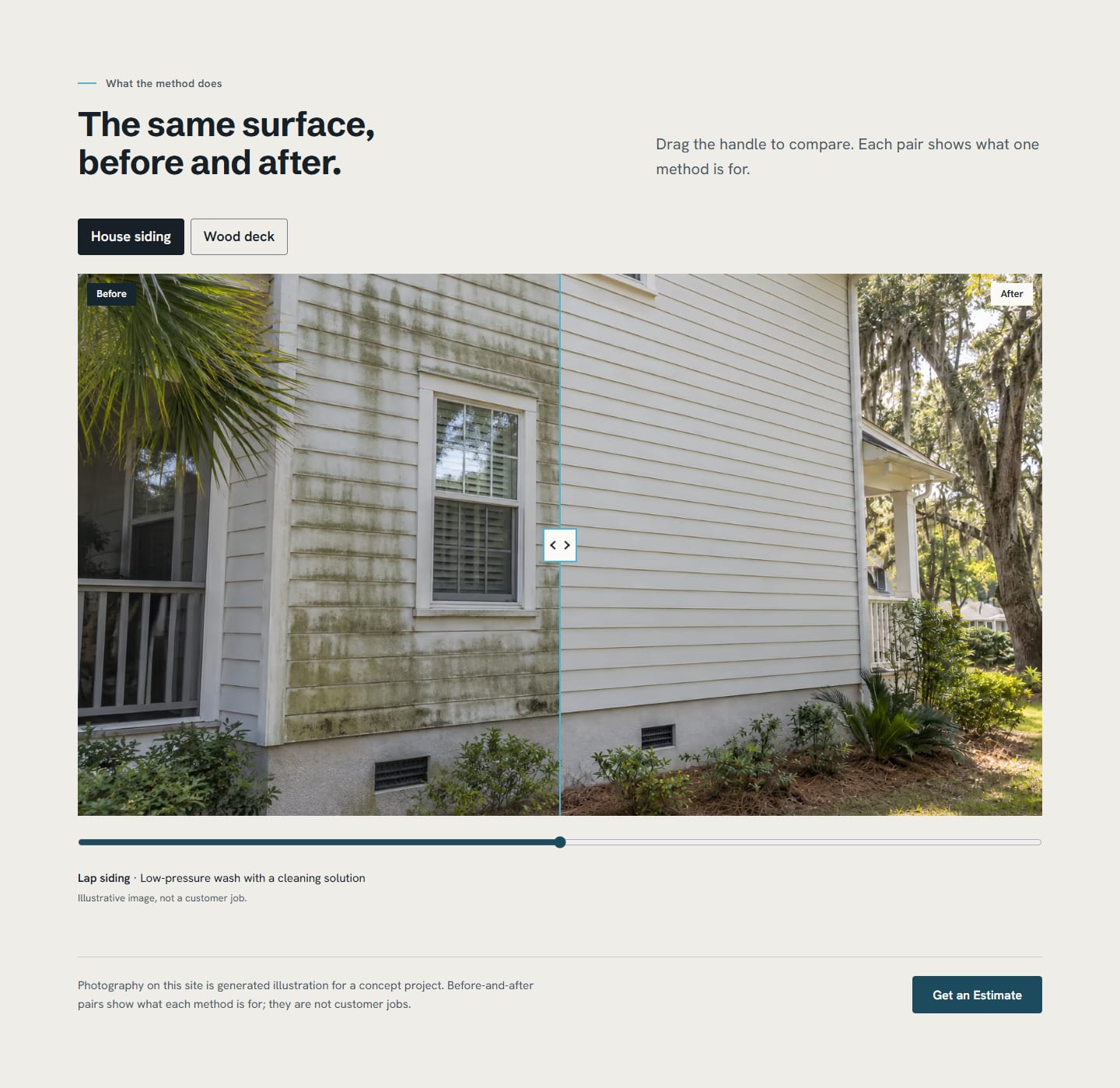 Section titled The same surface, before and after, with House siding and Wood deck tabs above a drag-to-compare slider showing algae-streaked lap siding on one side of the handle and the same wall clean on the other, captioned Illustrative image, not a customer job.